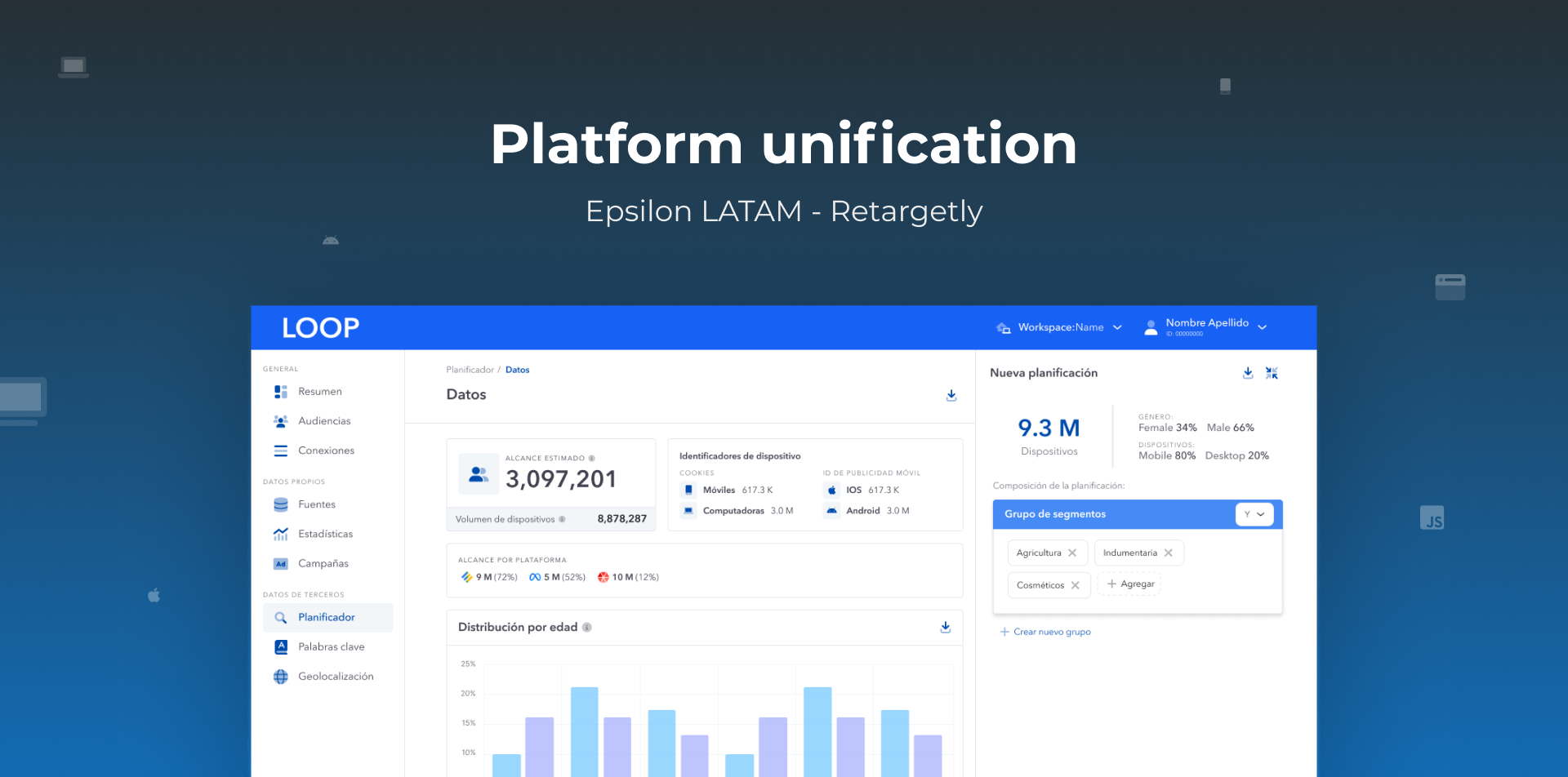 Loop — unified platform